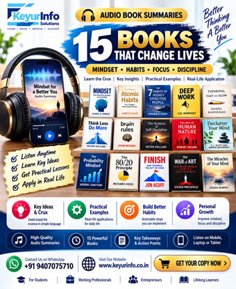 15 Audio Book Summaries – Mindset, Habits, Focus & Discipline